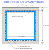 14 fluted pvc cross section.jpg