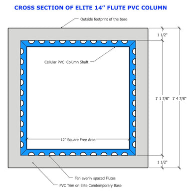 14 fluted pvc cross section.jpg