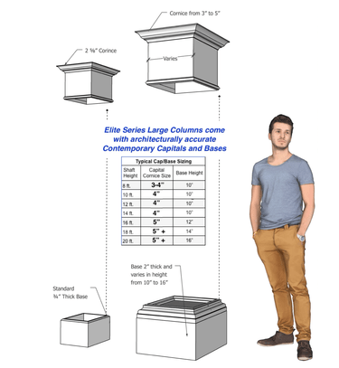 Capital and Base Sizing 2024.png