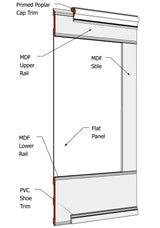 Flat Panel Wainscoting kit.jpg
