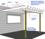Napa wall-supported Pergola Kit.jpg