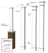 Non tappered PVC Column with one foot extention.jpg