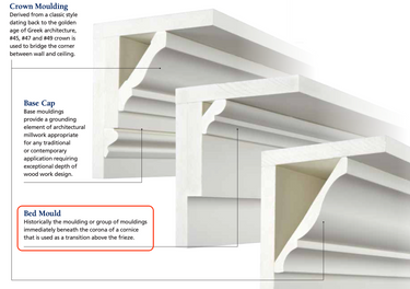 PVC Bed Moulding.png