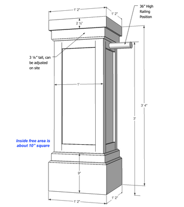 PVC Pilaster sizing.png