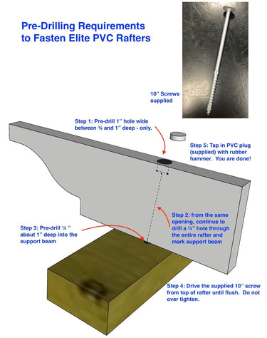 PVC rafter installation tips copy.jpg