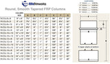 Sizing_Round_Smooth_Tapered_Columns.jpg