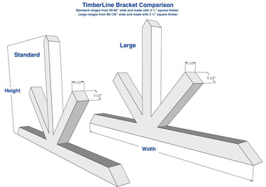 TimberLine Gable Brackets.jpg