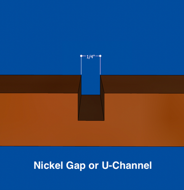 U-Channel  Nickel Gap Closeup.png