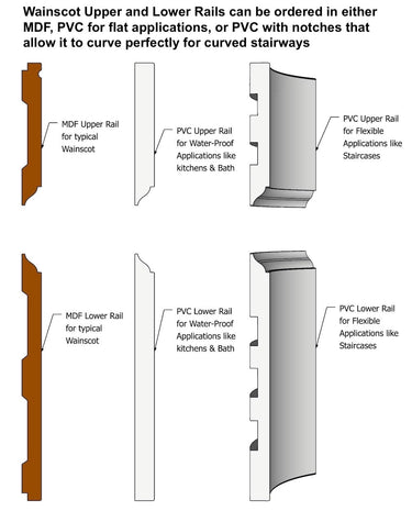 flexiblewainscoting rails.jpg