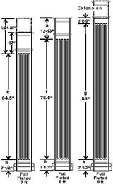 fluting sizing 2007.jpg