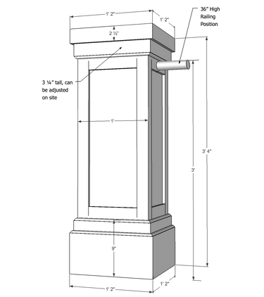 pvc pilaster sizing.png