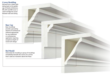 PVC Crown Moulding.png