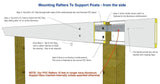 side-mounting-pergola-rafters.jpg