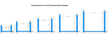 Cladding Width Size PVC Recessed Beam Cladding - Ideal for Patios and Porch Ceilings ...
