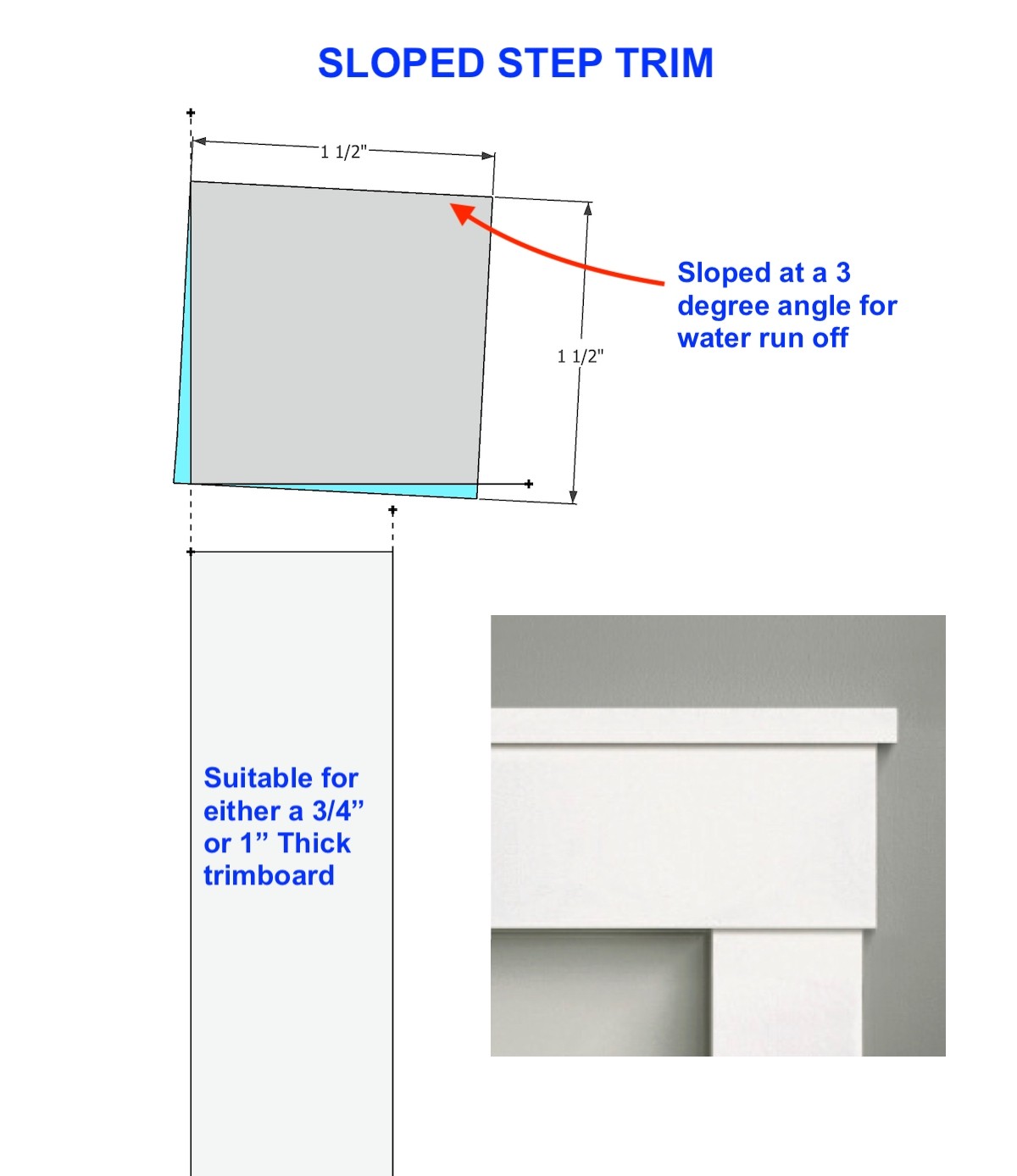 Sloped Step Trim – Elite Trimworks Corp.