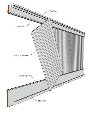 Beaded-Panel-Wainscoting.jpg
