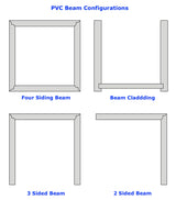 Beam Configurations_2.jpg