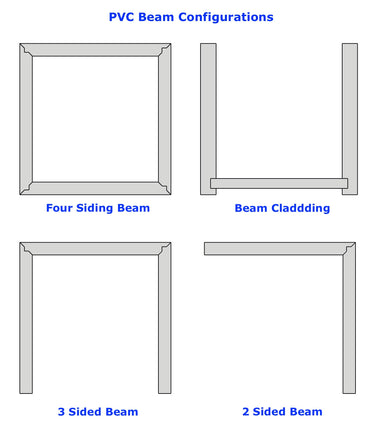 Beam Configurations_2.jpg