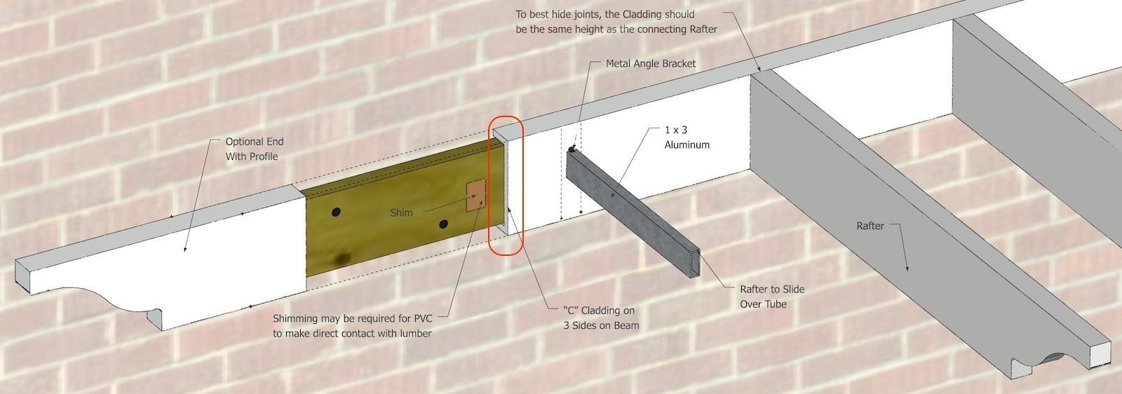 PVC Ledger Beam Cladding | Pergola Components – Elite Trimworks Corp.