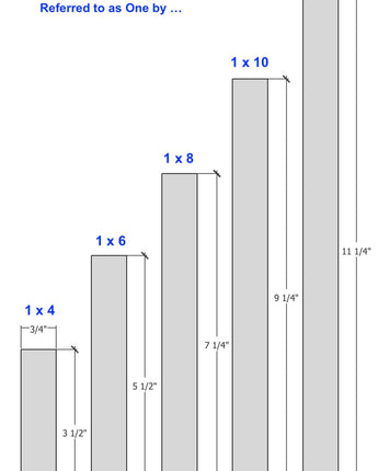 One By Trim Board Lineup.jpg