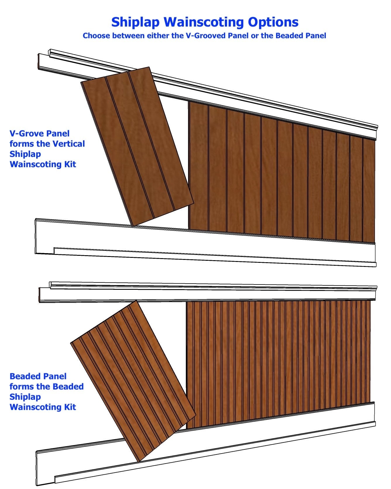 MDF Shiplap V-Grooved Wainscoting Kit – Elite Trimworks Corp.