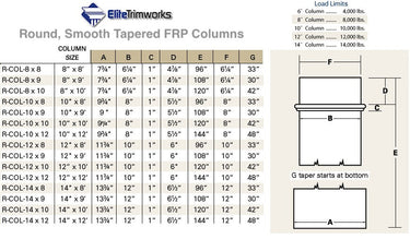 Sizing_Round_Smooth_Tapered_Columns.jpg