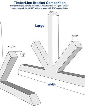 TimberLine Gable Brackets.jpg