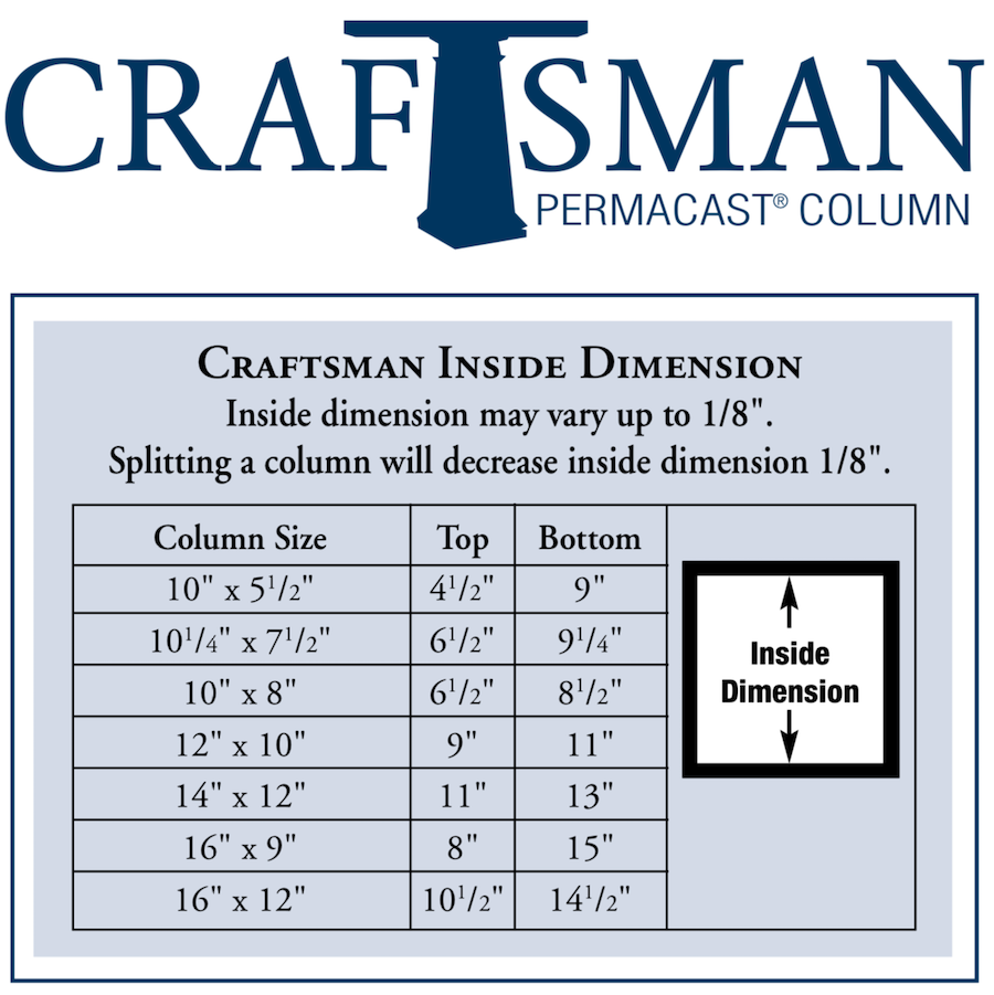 Permacast Structural Column 16/9 HB&G PermaCast Craftsman Column – Elite Trimworks Corp.