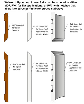 flexiblewainscoting rails.jpg
