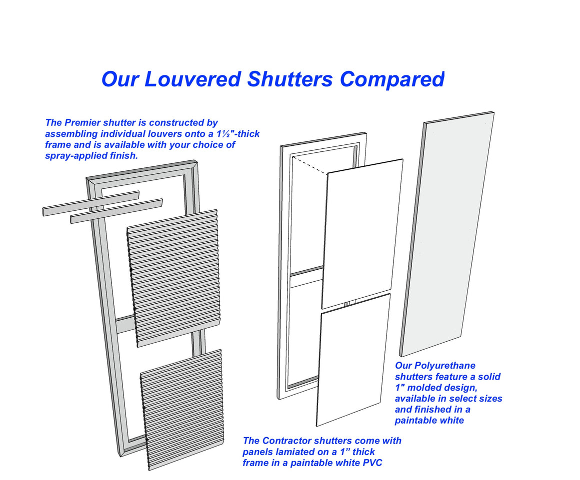 Two Equal Panels - Premier Flat Paneled Shutters - PVC (Pair) – Elite ...