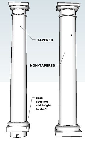 Tepered Column 8